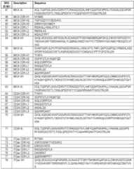 Figure imgf000082_0001