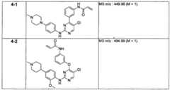 Figure imgf000054_0002
