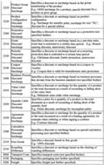 Figure imgf000397_0001