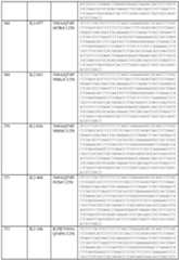 Figure imgf000254_0001