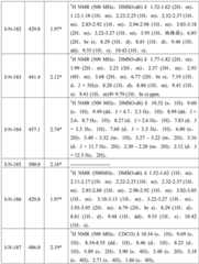 Figure BDA0001412716210003081