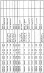 Figure imgf000195_0001