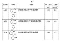 Figure TWI614238BD00082