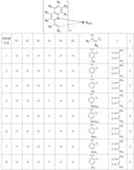 Figure 112008007380088-pat00077