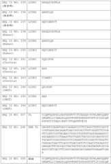 Figure BDA0002591526010000651