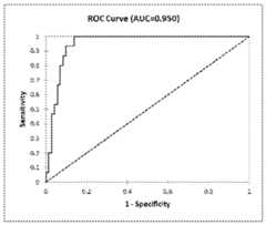 Figure imgf000034_0001