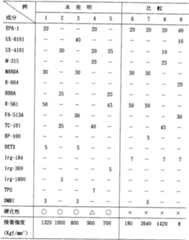 Figure imgf000015_0001