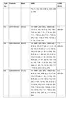 Figure imgf000386_0001