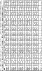 Figure BDA0001349734580002181