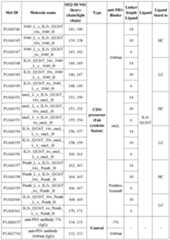 Figure imgf000171_0001