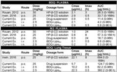 Figure imgf000024_0001