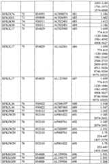 Figure imgf000051_0001