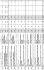 Figure imgf000380_0001