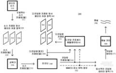 Figure R1020177002065