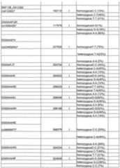 Figure imgf000123_0001