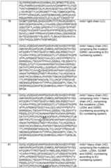 Figure imgf000109_0001