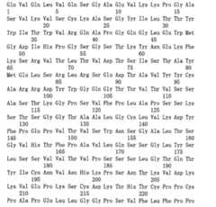 Figure 108143719-A0101-12-0066-118