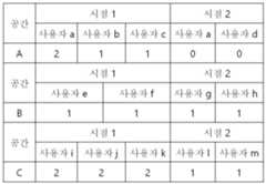 Figure 112016114021875-pat00016