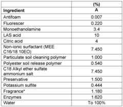 Figure imgf000054_0001