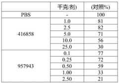 Figure BDA0002727901190001191