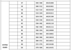 Figure 112005045173414-pat00005