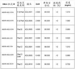 Figure BDA0002808063770004031