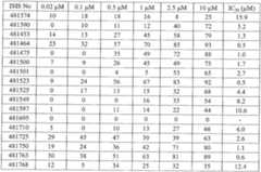 Figure imgf000290_0001