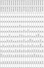 Figure imgf000280_0001