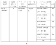 Figure 0007265987000001