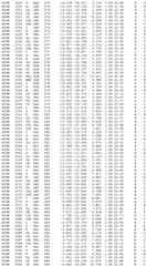 Figure BDA0002785795260003031