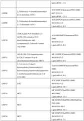 Figure imgf000077_0001