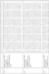 Figure imgf000093_0001