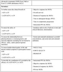 Figure imgf000067_0001