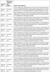 Figure PCTCN2022127875-appb-000007