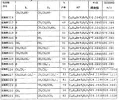 Figure C03808042D03512