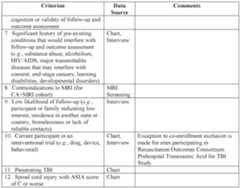 Figure imgf000189_0002