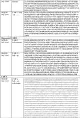 Figure imgf000096_0001