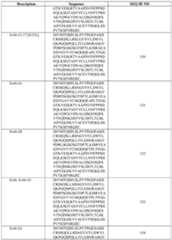 Figure imgf000183_0001