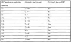 Figure imgf000181_0002