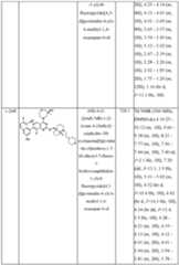 Figure imgf000188_0001