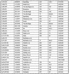 Figure imgf000057_0001