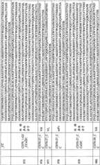 Figure BPA0000256061330002601