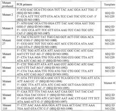 Figure imgf000430_0001