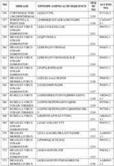 Figure imgf000380_0001