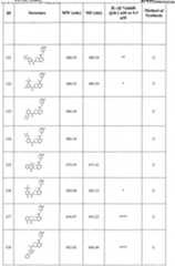 Figure imgf000098_0001