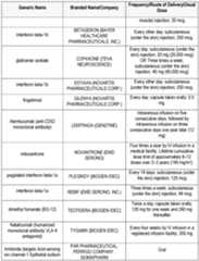 Figure imgf000038_0001