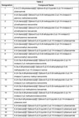 Figure imgf000030_0001