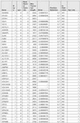 Figure imgf000943_0001