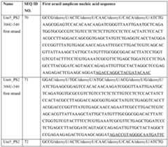 Figure imgf000049_0001