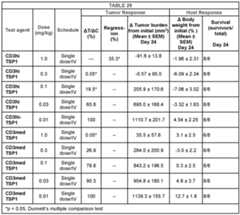 Figure imgf000262_0001
